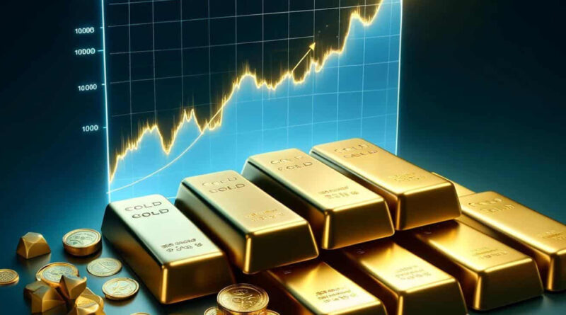 Costly Gold Investing Mistakes Beginners Make